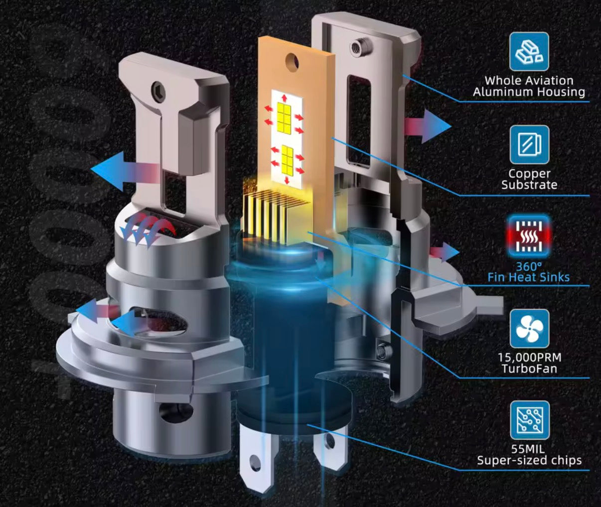 HexaLightz V2 Main Bulb AU/CH Super Bright